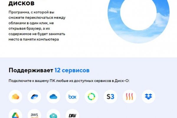 Кракен тг маркетплейс