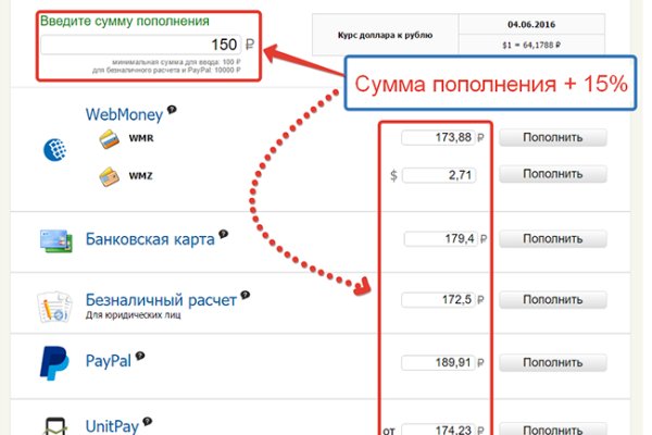 Кракен это известный маркетплейс
