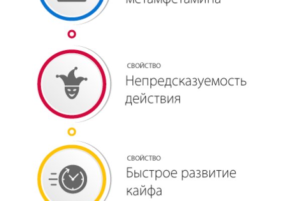 Кракен зеркало сайта