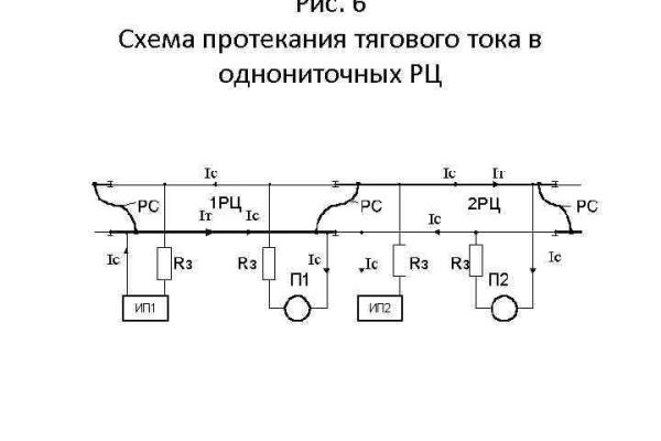 Ссылка на кракен 15ат