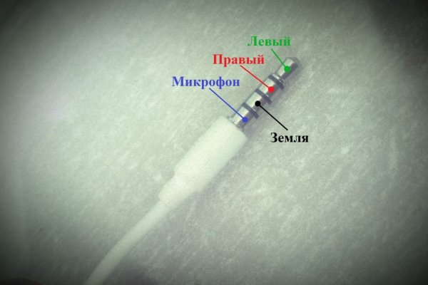 Кракен ссылка даркнет